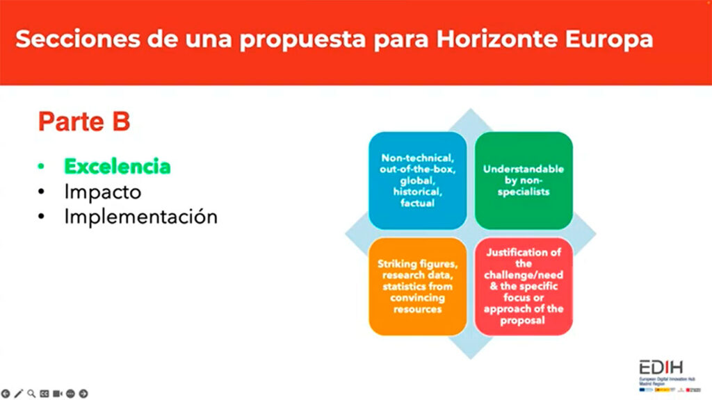 Formación básica para la preparación de propuestas europeas en el marco Horizonte Europa 13 IDConsortium - Formación básica para la preparación de propuestas europeas en el marco Horizonte Europa