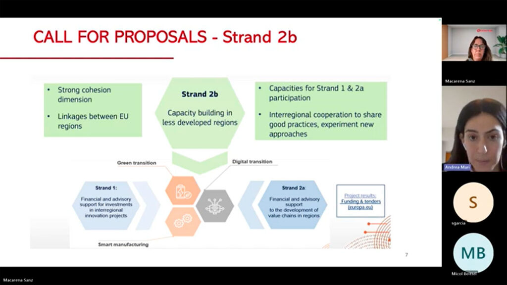 Primera sesión de Formación del proyecto EDIH Región Madrid sobre el Programa I3 5 IDConsortium - Primera sesión de Formación del proyecto EDIH Región Madrid sobre el Programa I3